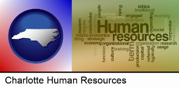 human resources concepts in Charlotte, NC