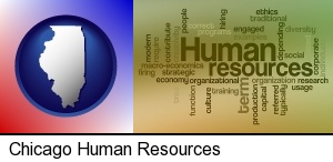 human resources concepts in Chicago, IL