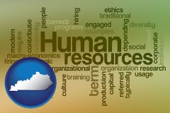 kentucky map icon and human resources concepts