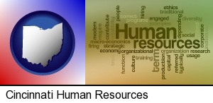 human resources concepts in Cincinnati, OH